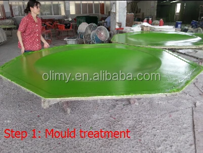 Hand lay up-mould treatment.jpg