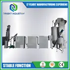 1MW Biomass Gasification Power Plant