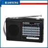 /product-detail/am-fm-rechargeable-world-band-receiver-radio-with-usb-tf-60628372645.html