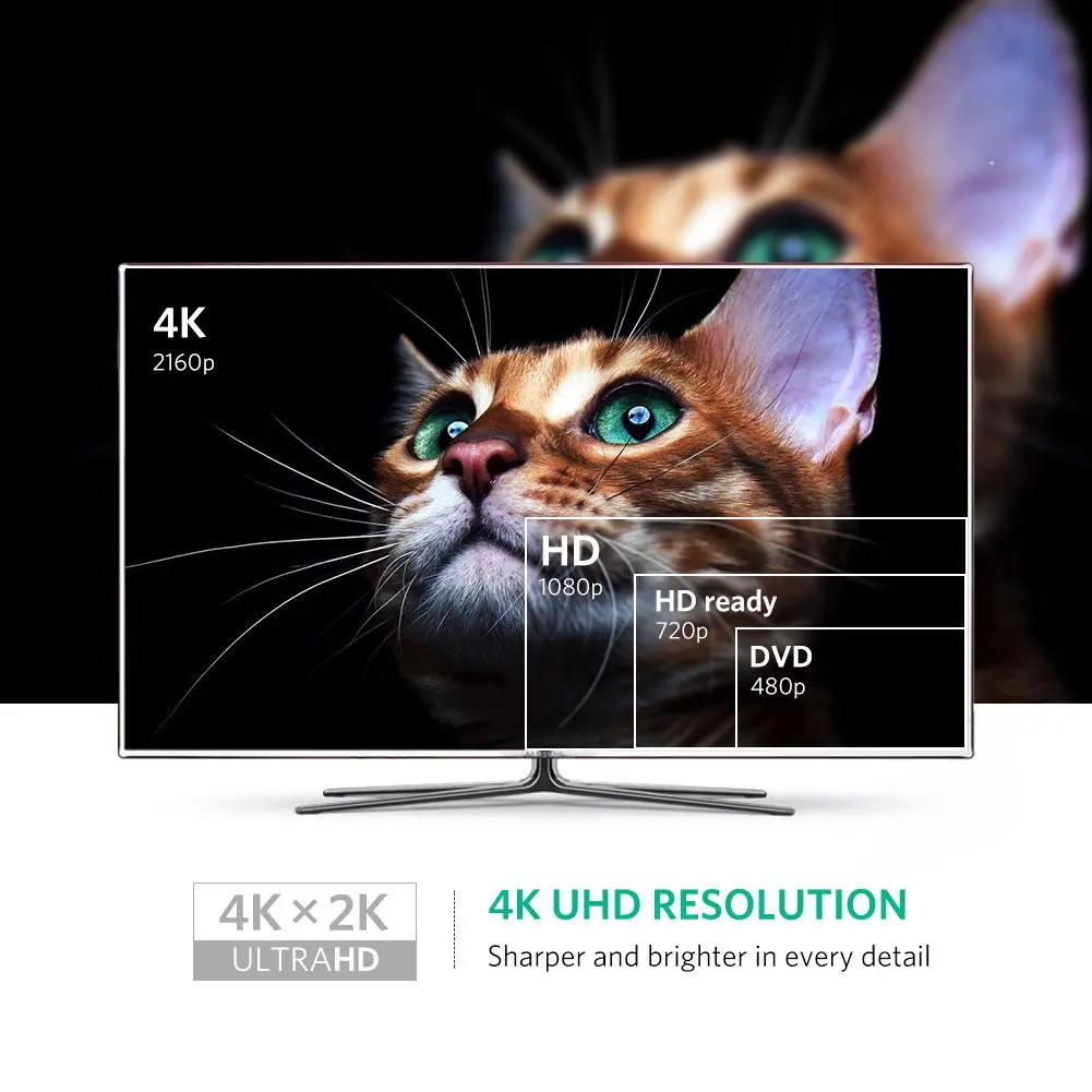 4K Mini Displayport to HDMI Adapter Active Mini DP Thunderbolt Port to HDMI AV HDTV Male to Female Adaptor for Mac Book iMac - ANKUX.COM