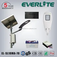 Everlite High Quality 120lm W LED
