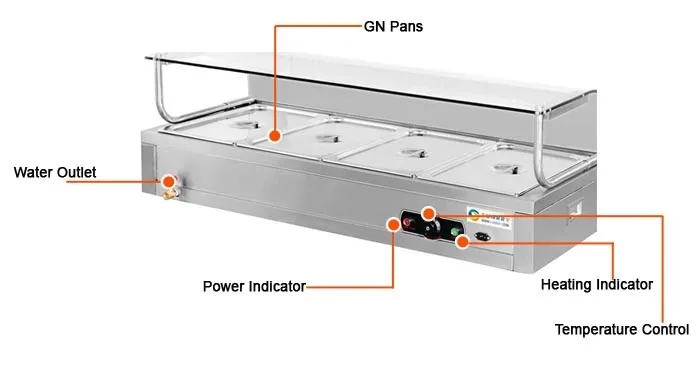 food warmer cabinets.jpg