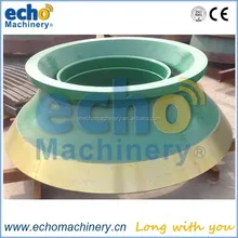 high manganese Metso GP100,200,250,300 etc cone crusher spare parts