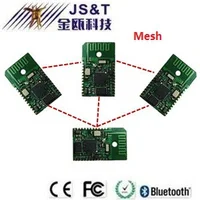 Mesh Network Solution Bluetooth Data Amp