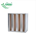 Clean room 99.99% dust hepa filter sheet 0.3 micron air hepa filter h11 h12