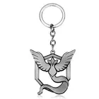 2019 Wholesale Blank Key Tag Pokemon Figures Metal Key Tag Key Keychain Charm Pokemon Go