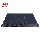 8 ports 64 sim cards gsm gateway/ bulk sms modem/GSM Wireless Gateway