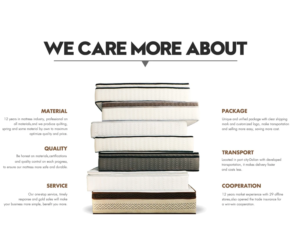 OEM mattress (4)