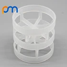 Polypropylene PE RPP PVC CPVC PTFE PVDF Plastic Pall Ring