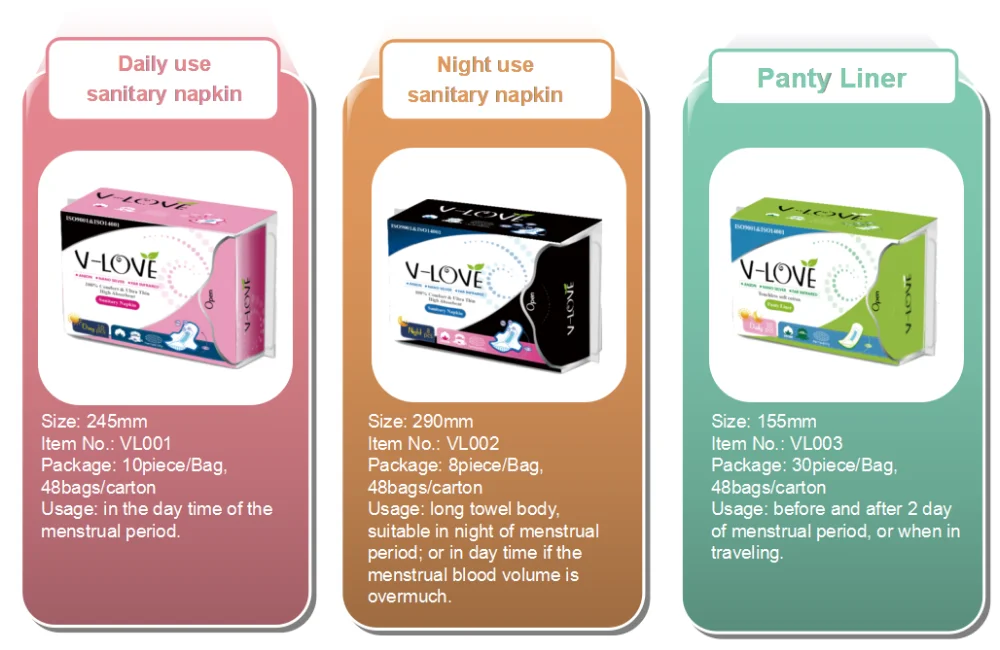 Shenzhen Vlove Nano Silver Anion Menstrual Pad Sanitary Napkin