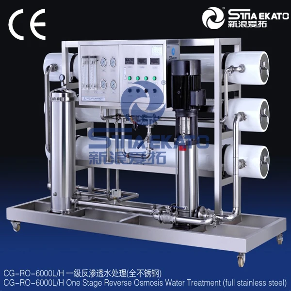 CG-RO-6000L()