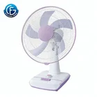 16 inch good sales table fan winding machine inverted motor 1100 rpm