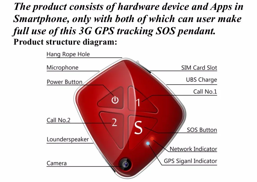 Newest personal gps tracker real-time tracking RF-V42 tracker for kids/elder/adult