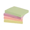 Promotional custom adhesive computer sticky notes