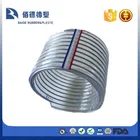 2019 Excellent Corrugated PVC Water Suction Hose in Garden