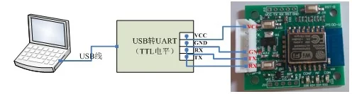 JM100-W building block networking module free cloud platform WiFi module remote monitoring