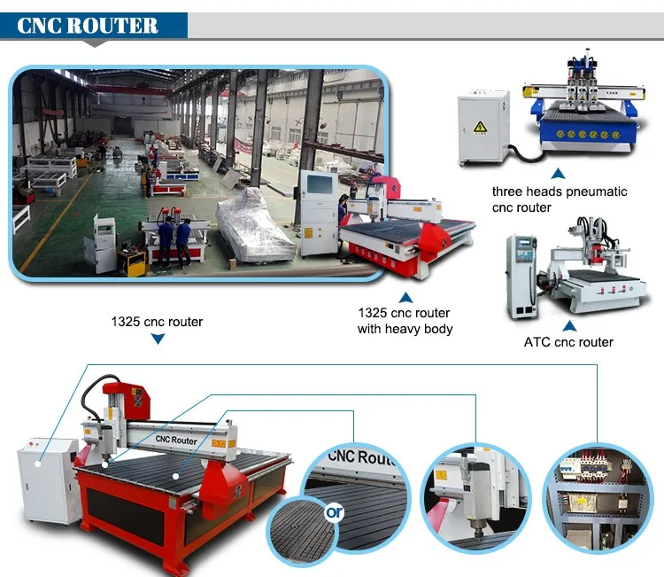 wood router