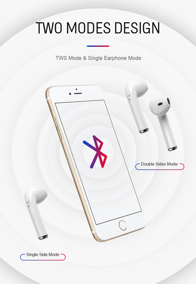 Amazon Best Seller i7s TWS Earbuds Bluetooth Earphone V5.0 Stereo Sound - ANKUX.COM