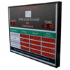 currency bank exchange rate led display\ rate currency sign \ currency foreign display