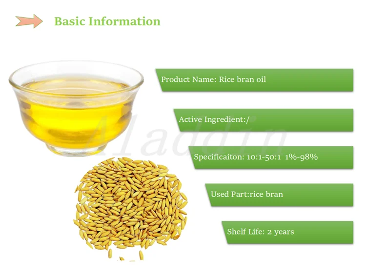 price of rice bran oil