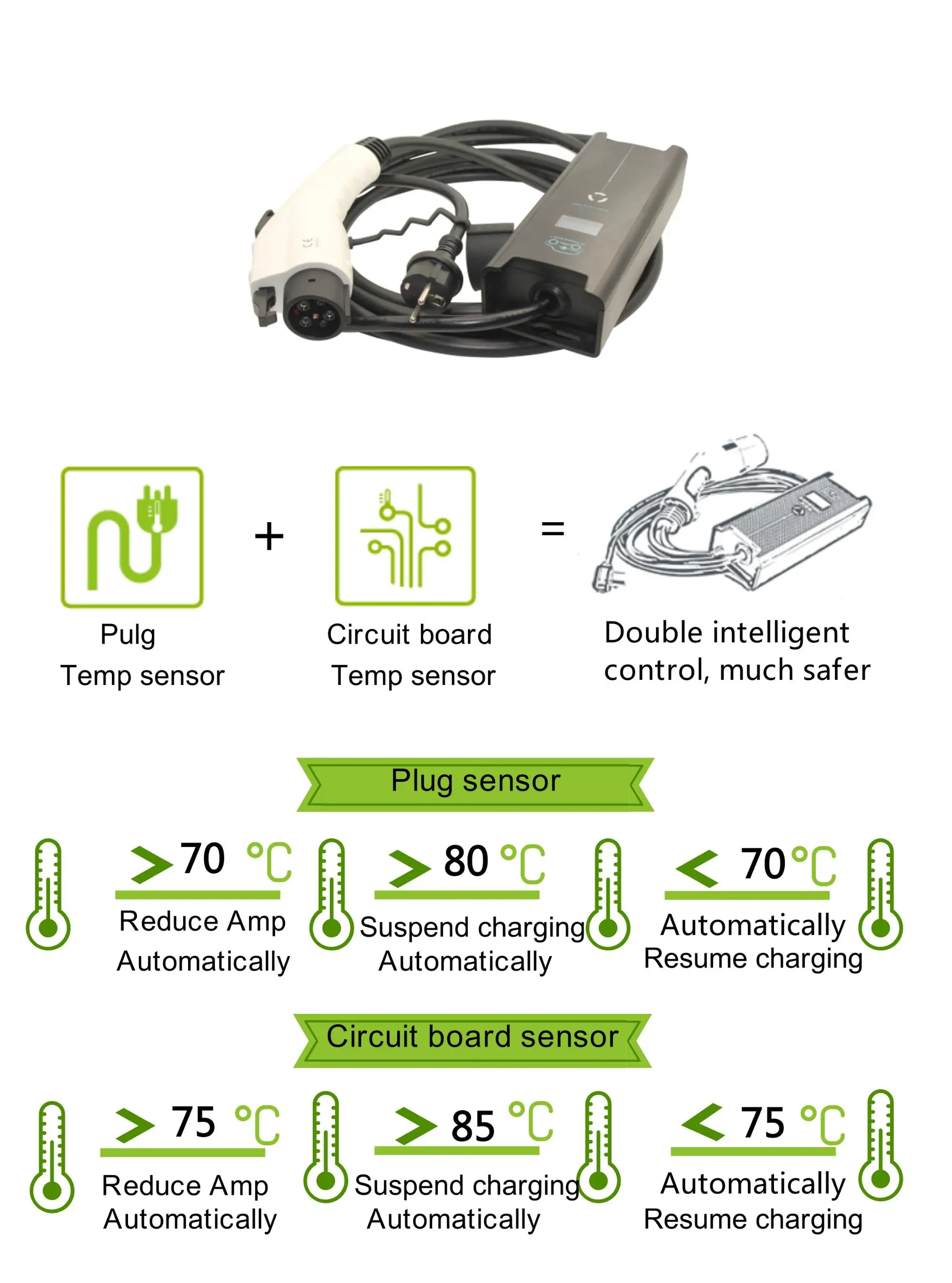 8a 10a 16a mode 2 ev charger schuko plug temp sensor level 2