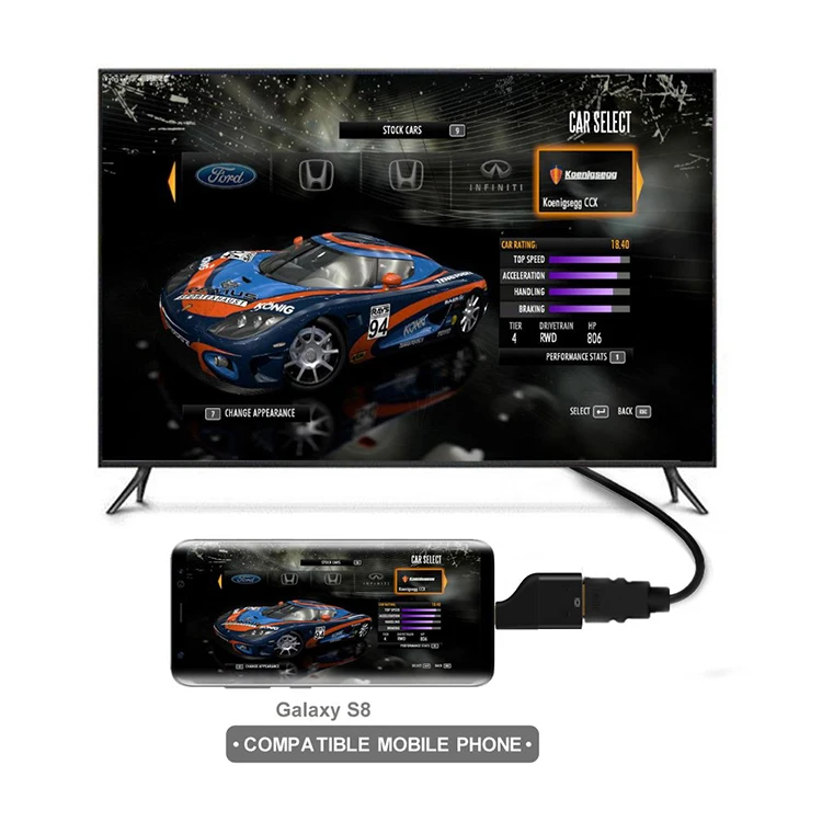 USB C to HDMI Adapter, USB-C to HDMI Adapter for Notebook / Type c device / Mobile phone - ANKUX.COM