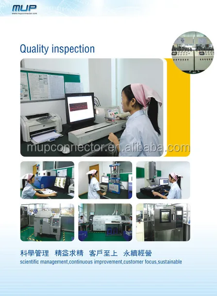 Quality inspeciton