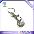 custom print color oval logo metal iron trolley 1Euro coin keyring keychain