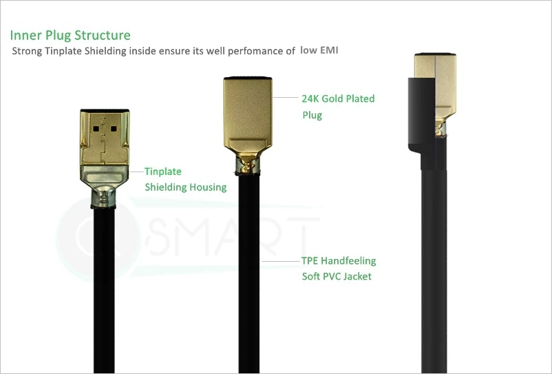 QST New Arrival 2.1 8K HDMI Cable, 48 Gbps HDMI 2.1 Cable, Ultra high speed 2.1 HDMI cable - ANKUX.COM
