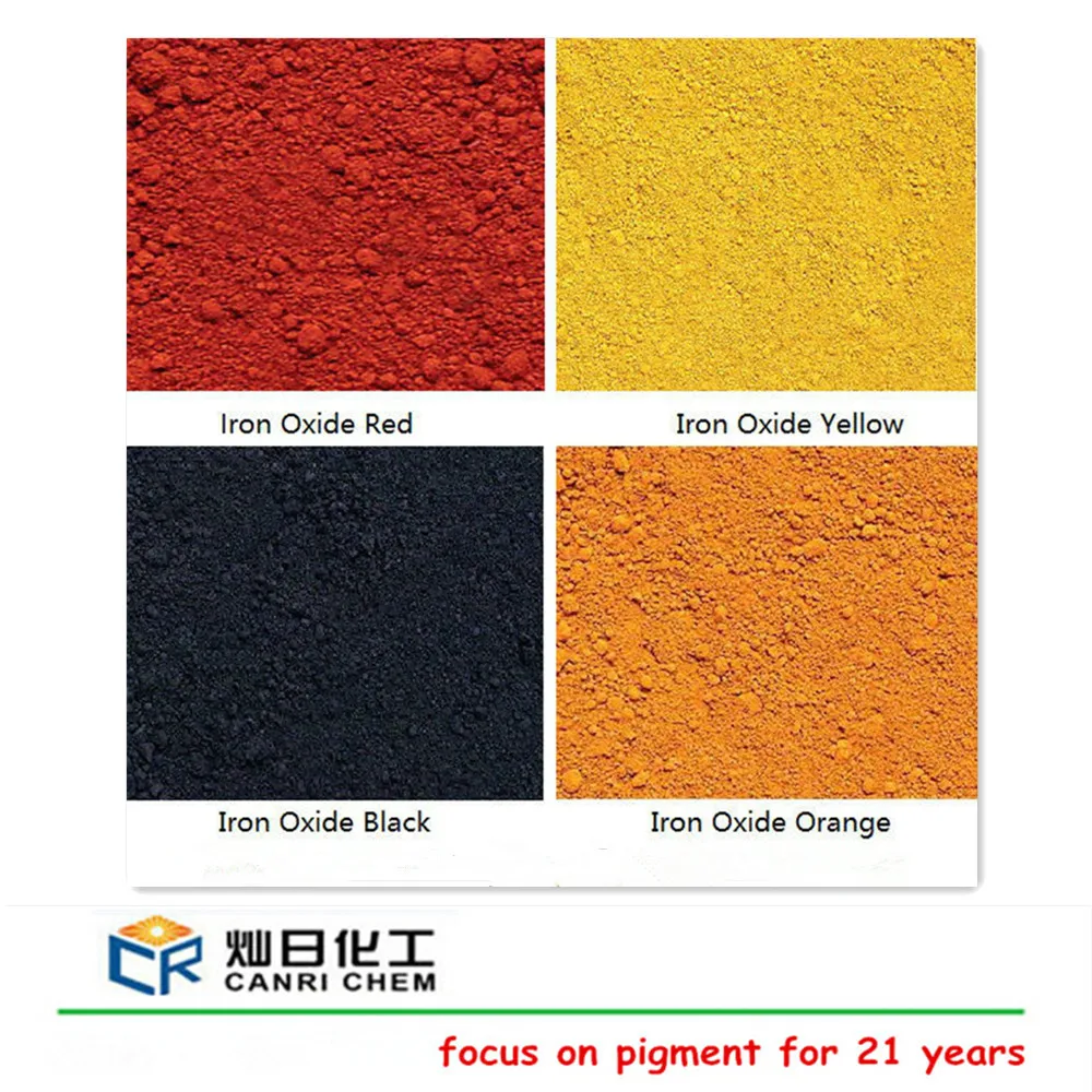 ci77491 red iron oxide