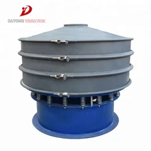 Dayong factory supply dust vibro screen manufacturer vibrating screen exported to India