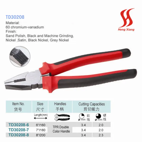 japanese-type-combination-pliers-function-and-uses-buy-combination