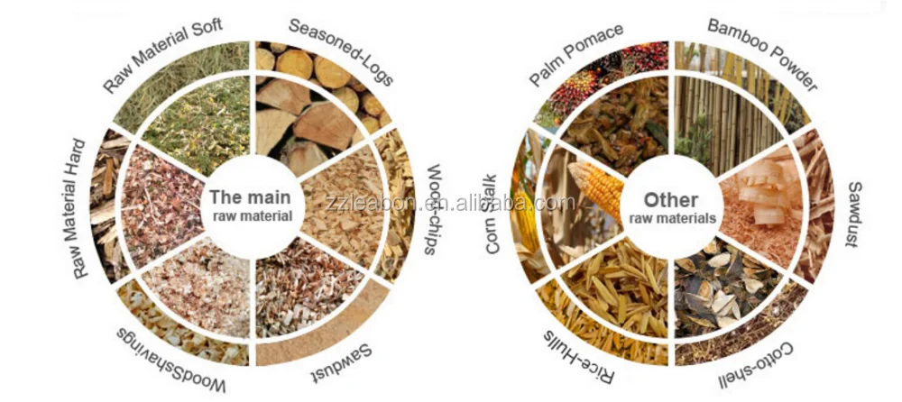 500kg/h fuel granules production line of biomass