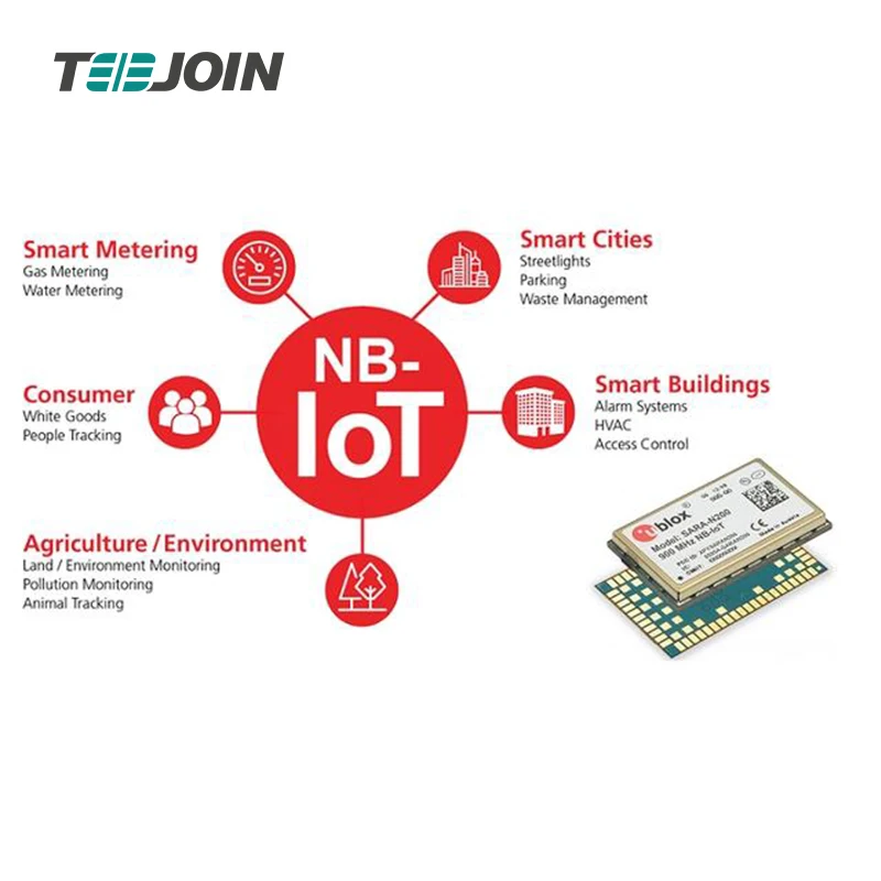 NB-IOT HOME AUTOMATION.jpg