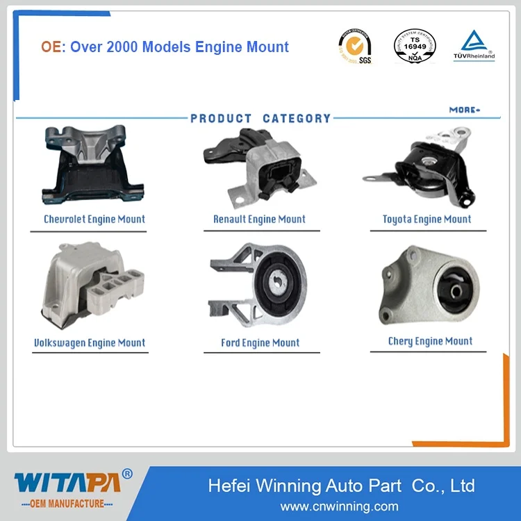 Over 3000 Types Auto Car Transmission Mount For All Models By Over 3000 Types Auto Car Transmission Mount For All Models By Manufacture