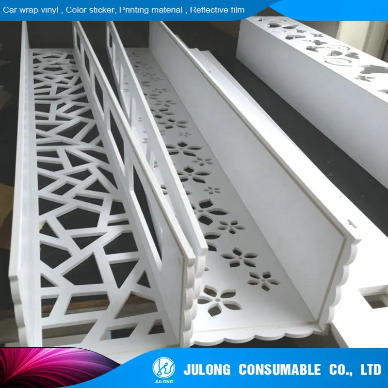 Forex pvc sheet