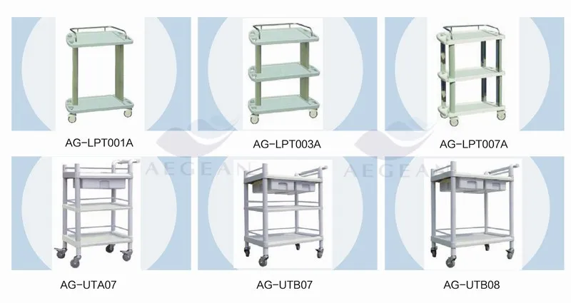 medical sink price