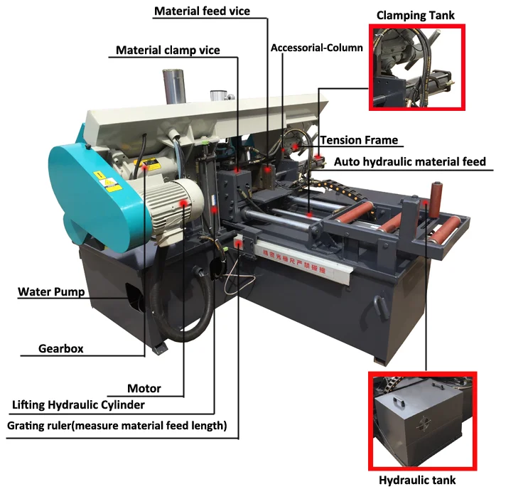 band saw.png