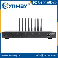 Good Price 8 Ports 8 Sim