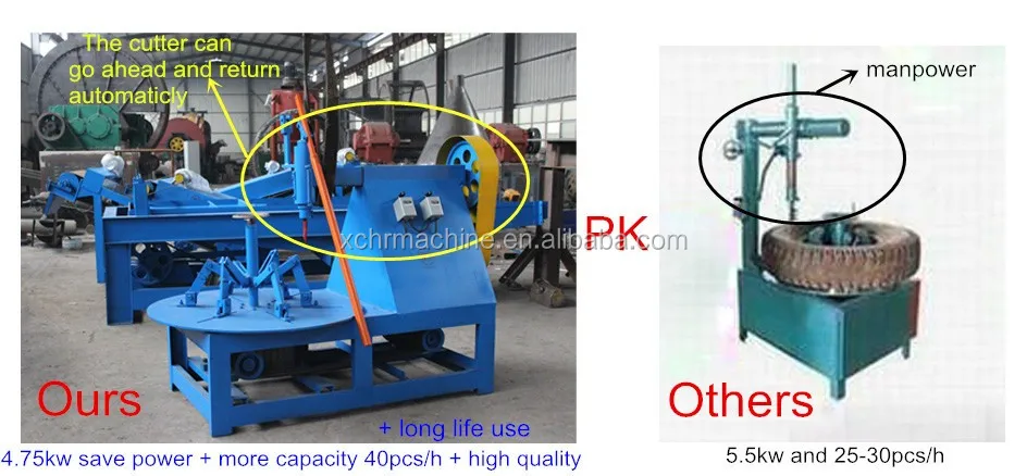 tire ring cutter ok.jpg