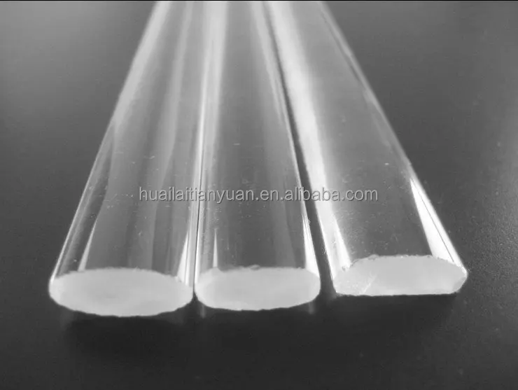 36 colors good quality borosilicate colored and clear glass rod