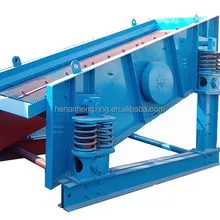 Small Portable Vibrating Screen Machine For Mining Plant