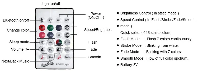 Hot Sale Led Light Bluetooth Speaker with Hand Portable with Remote - ANKUX.COM