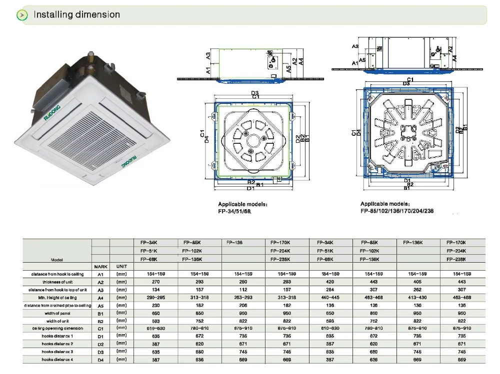 Ruidong cassette water fan coil unit_V.2016__07__0001