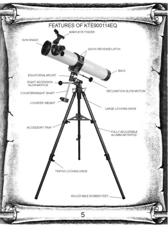 polaroid telescope