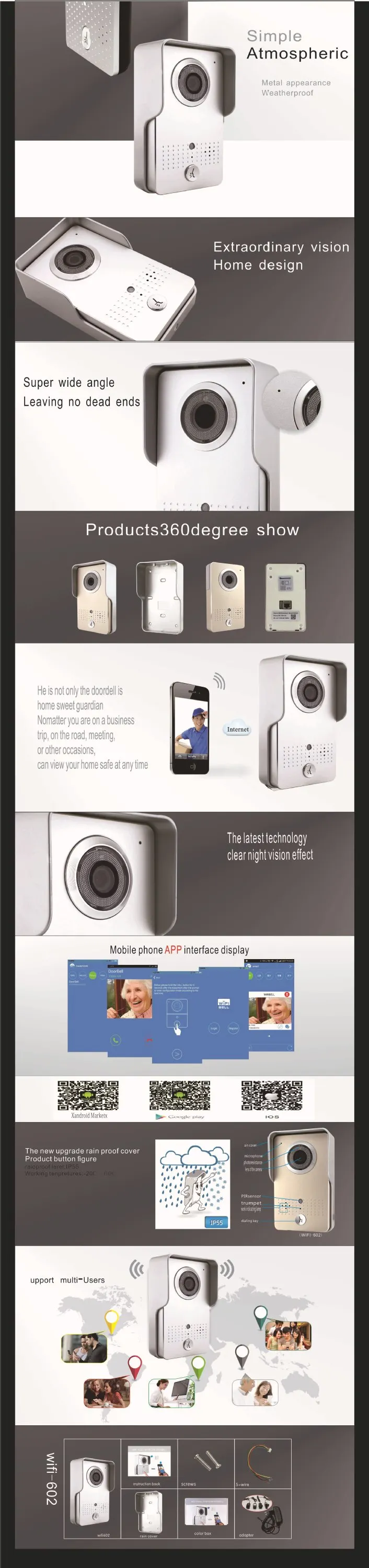 WIFI-602 sheet-
