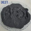 Best08 nano titanium carbide powder
