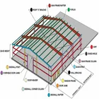 China prefab warehouse building steel structure prefab steel structure home
