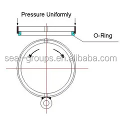hydraulic pump parts R2250 floating seal for pc120-5