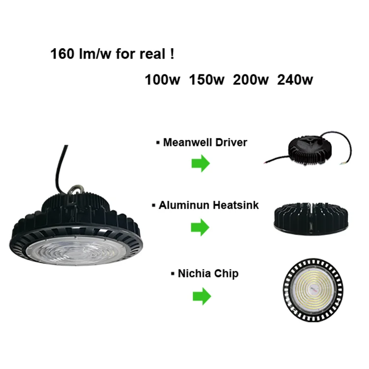 Low Consumption ETL DLC Premium listed Zigbee control Warehouse highbay 240w 31200 lumen ufo led highbay light - ANKUX.COM